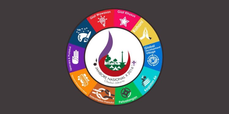 Keren Gembira Asyik, Slogan Jamnas 2016