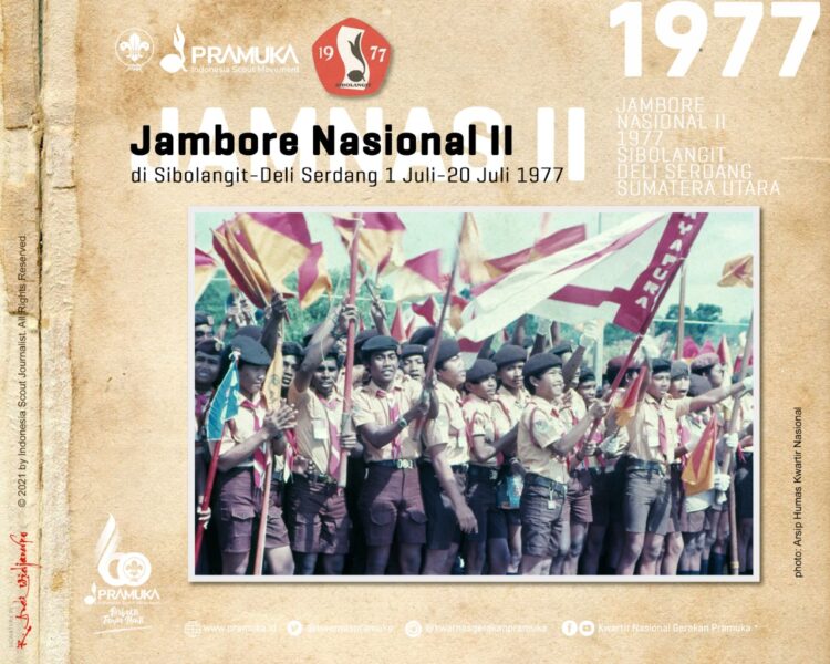 Infografis Memorabilia Jamnas II Tahun 1977