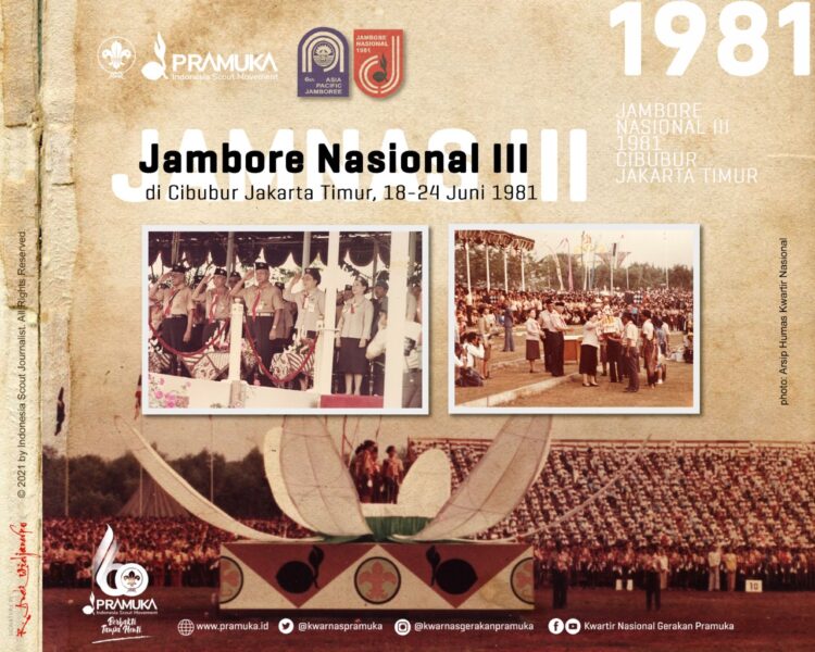 Infografis Memorabilia Jamnas III Tahun 1981